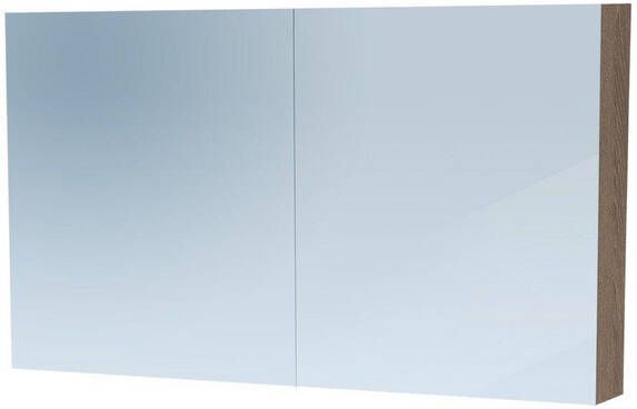 Saniclass Dual Spiegelkast 120x70x15cm 2 links- rechtsdraaiende spiegeldeur MFC legno viola 7777